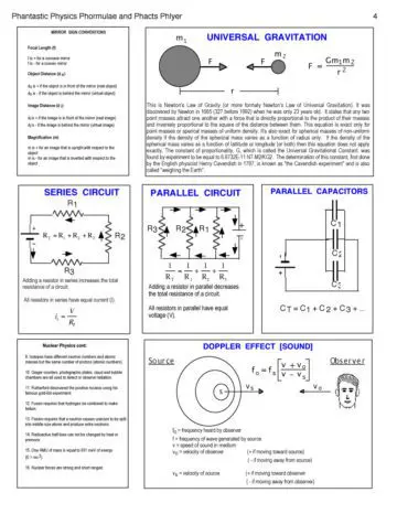 27 Physics Cheat Sheet with Graphics 4