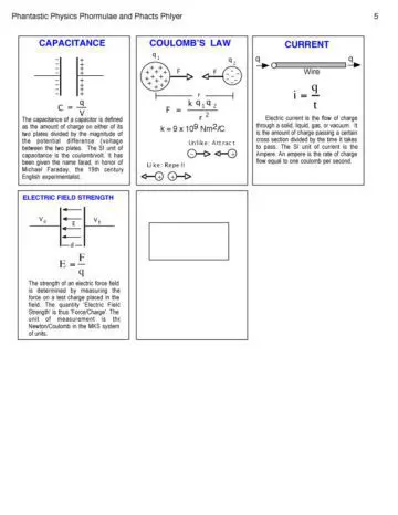 27 Physics Cheat Sheet with Graphics 5