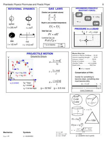 27 Physics Cheat Sheet with Graphics 8
