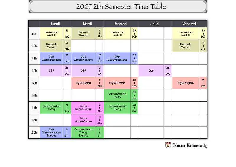 Basic Semester Course Schedule