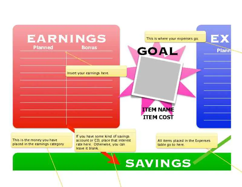 Budget Planning Worksheet with Photo Goal