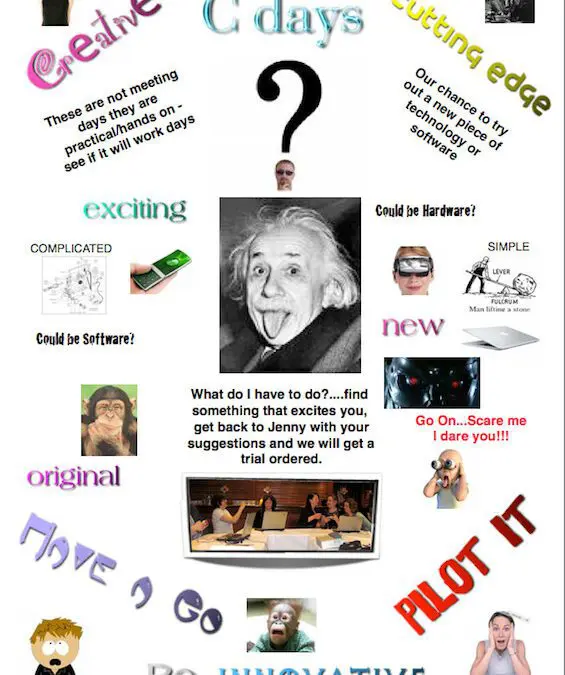 Creative Day Student Poster