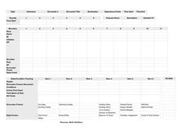 Dungeons and Dragons Adventure Log 2