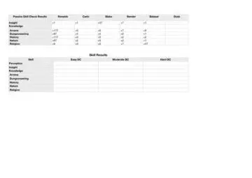 Dungeons and Dragons Adventure Log 3