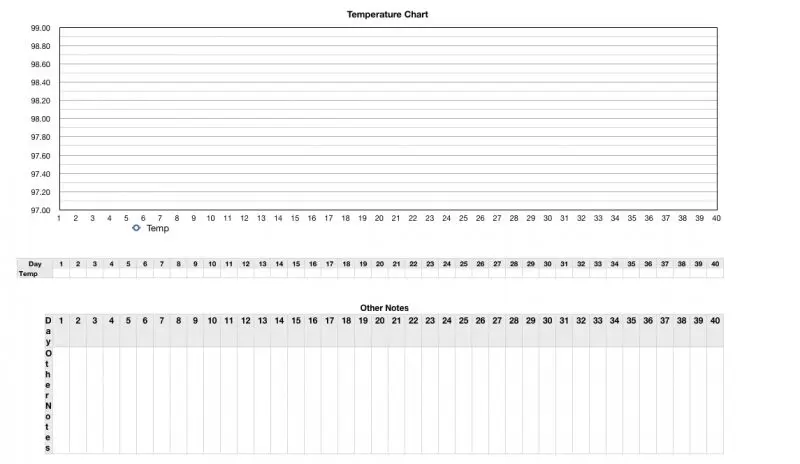 Fertility Ovulation Log Page One