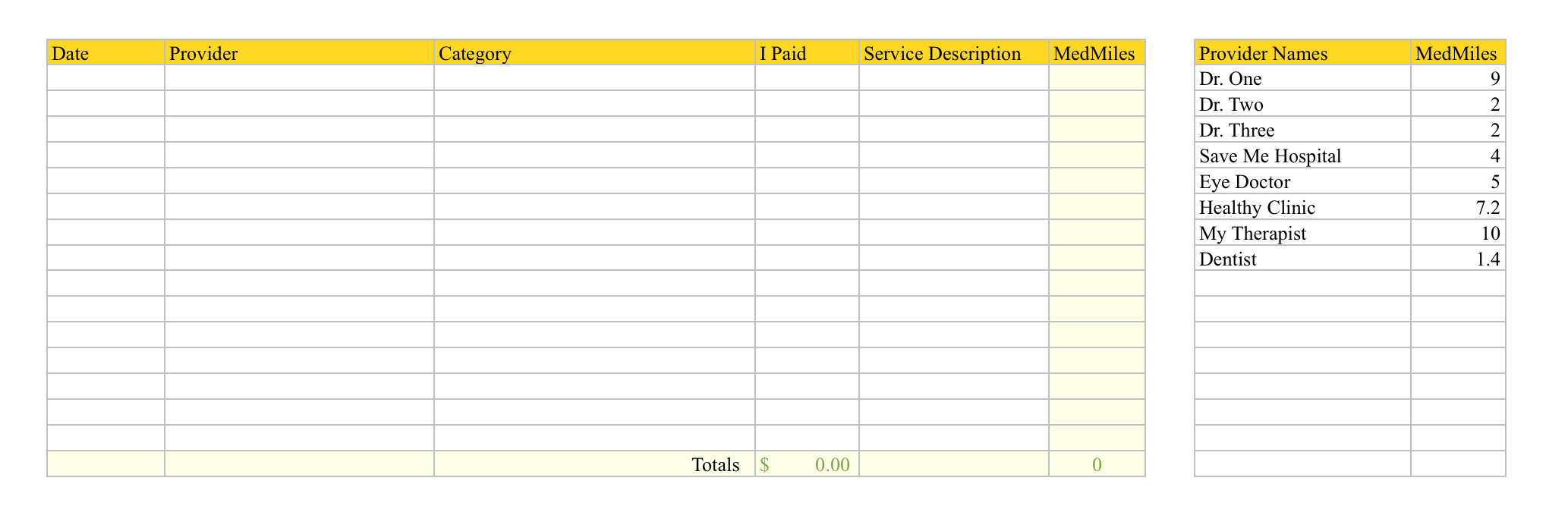 Financial Records Medical