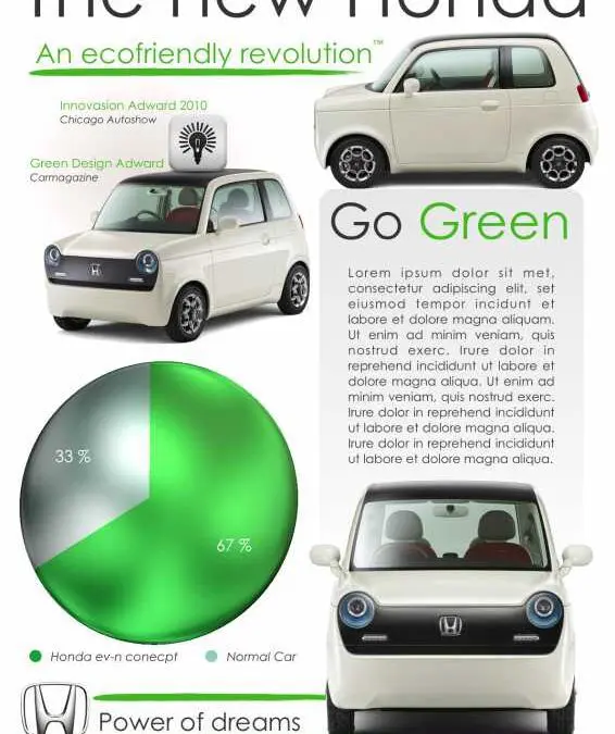 Green and Gray Portrait Poster