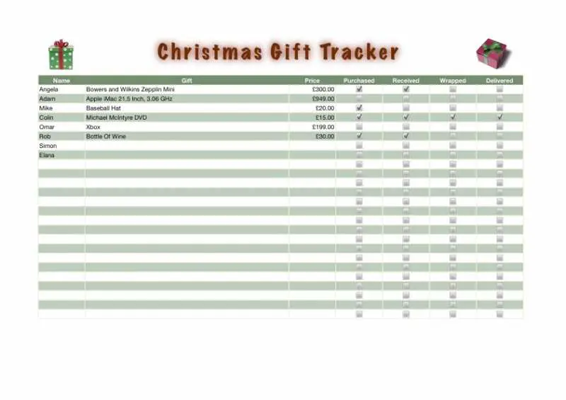 Holiday Gift Tracker