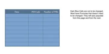 Medication Log Overview