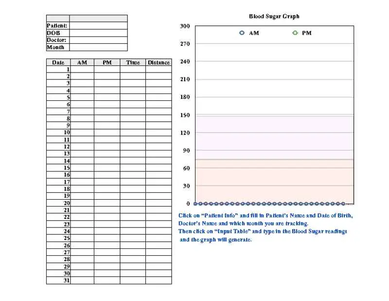 Monthly Blood Sugar Log with Graph