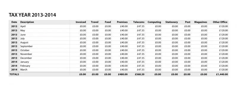 Monthly Log of Freelancing Expenses by Date