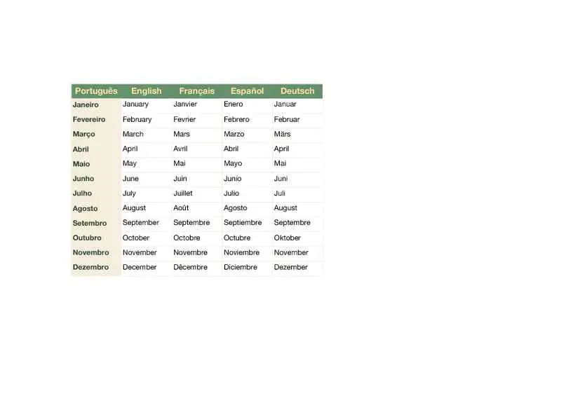 Months of the Year Translation Cheat Sheet