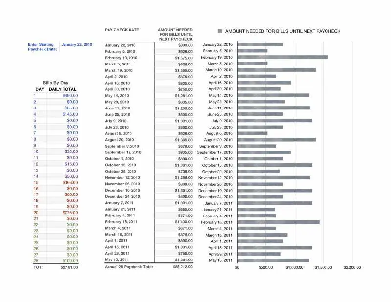 Paycheck-Based Bill Worksheet