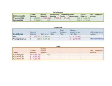 Personal Finance with Checking Log Accounts Summary