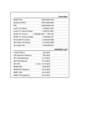 Pocket Aviation Checklist Back