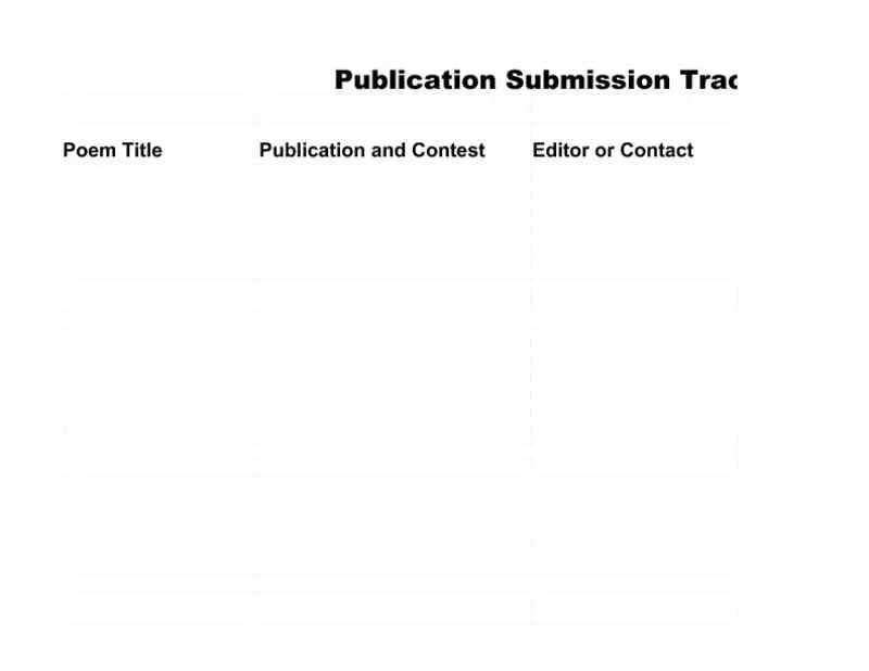 Publication Submission Log