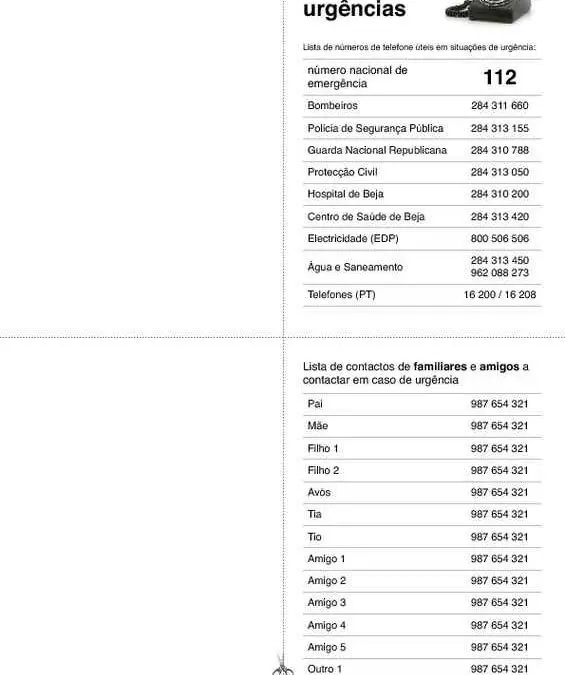 Urgent Telephone Contacts List (Spanish)