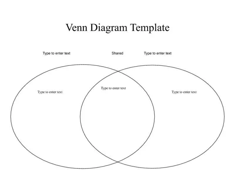 Venn Diagram Worksheet