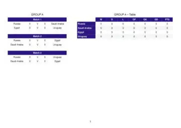 World Cup Russia Group A