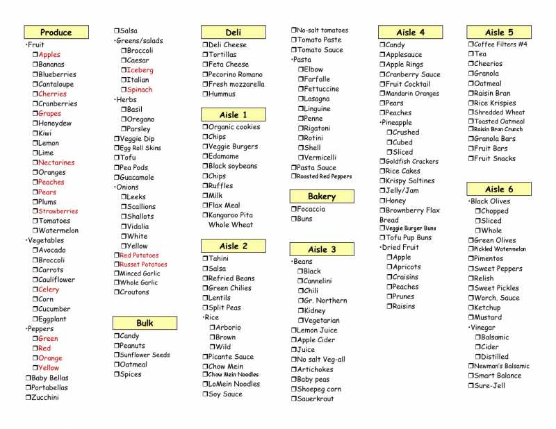 Categorized Shopping List Page One