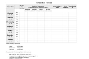 Equipment Temperature Logs