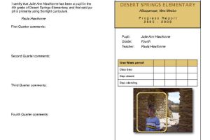 Annual Progress Report with Teacher Comments