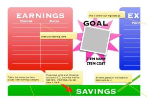 Budget Planning Worksheet with Photo Goal