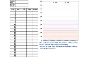 Monthly Blood Sugar Log with Graph