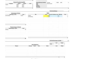 Dungeons and Dragons GURPS Character Worksheet
