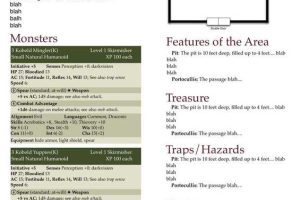 Dungeons and Dragons Encounter Worksheet