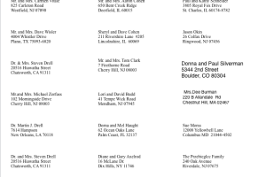 Address Labels (Label 18160 Template)