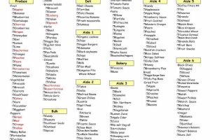 Categorized Shopping List