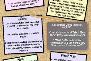 Single-Page Classroom Bulletin Flyer