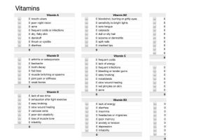 Vitamin Needs Worksheet