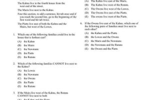 Practice LSAT Logic Games