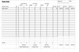 Basketball Player Statistics Log