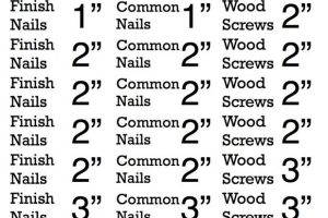 30-Up Construction Labels (Label 5160 Template)