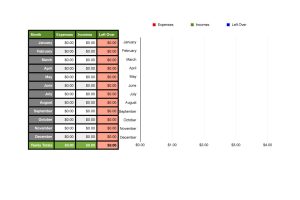 Income-to-Expense Monthly Log