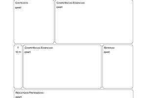 Single-Page Lesson Plan Outline (Portuguese)