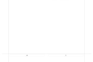 Bifold Booklet Collection