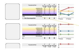 Evaluation Grid for 7th and 8th Grades (Portuguese)